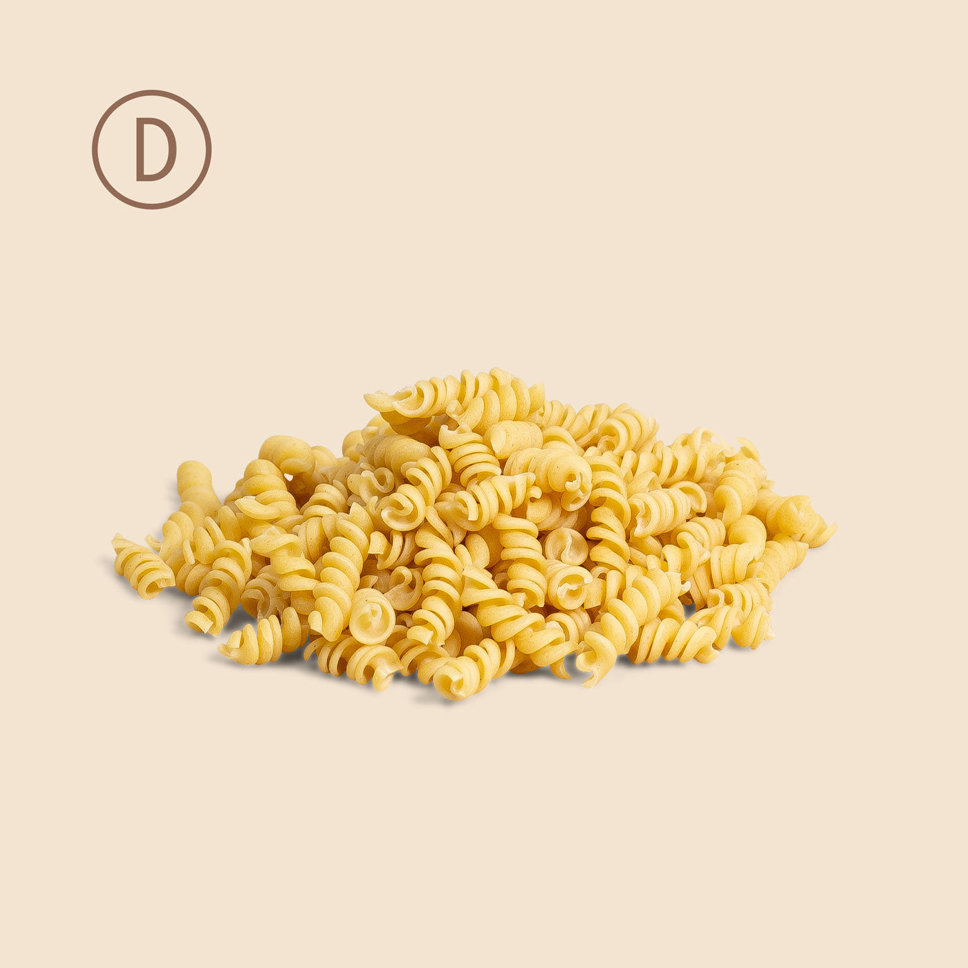 Dinkel-Spiralen